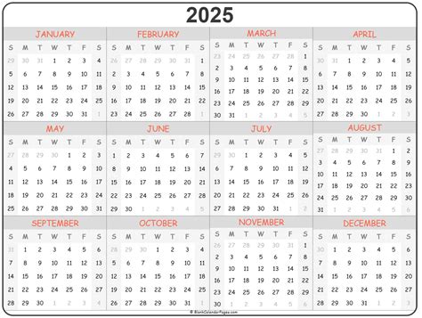 Microsoft Planner 2025 Free Software
